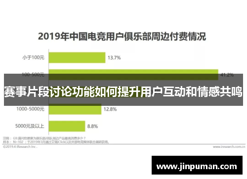 赛事片段讨论功能如何提升用户互动和情感共鸣