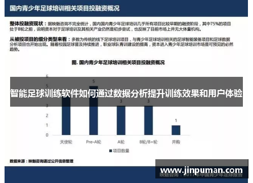 智能足球训练软件如何通过数据分析提升训练效果和用户体验